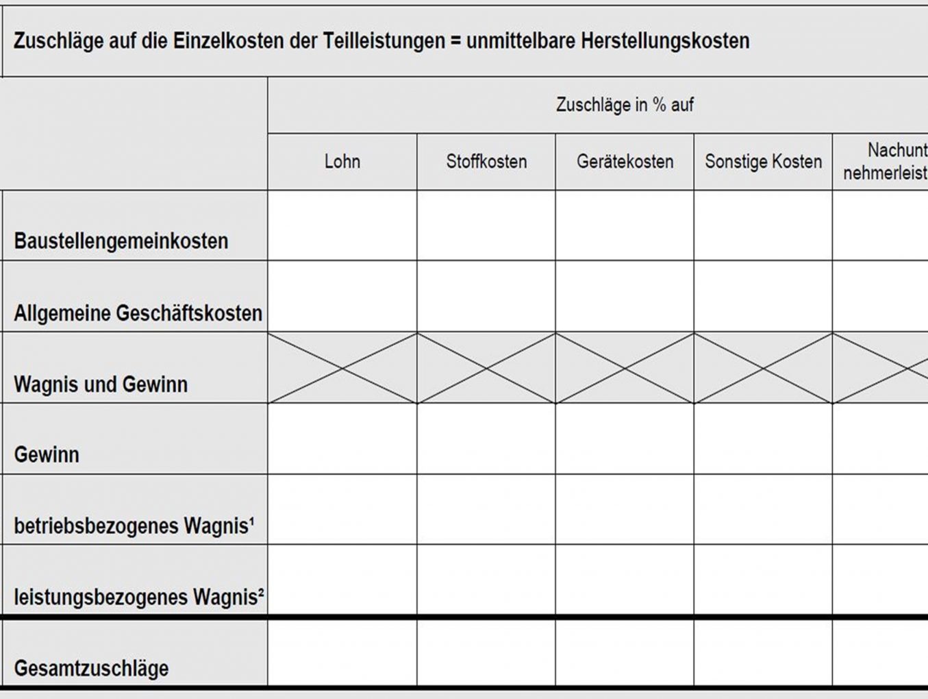 Neues EFB-221